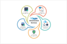 Nsight partners with Salesforce to offer expert consulting services