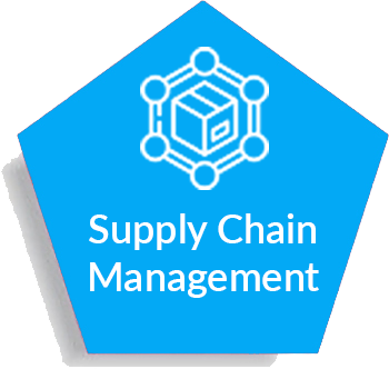 Supply Chain Management