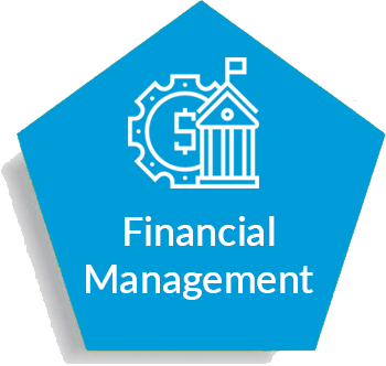 Financial Management