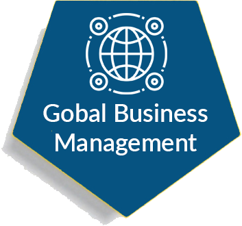 Global Business Management