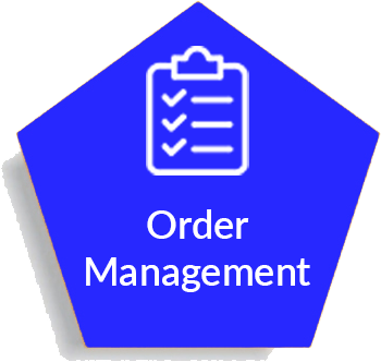 Order Management