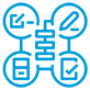 Proven Implementation Framework