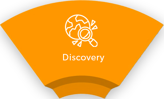 Discovery 