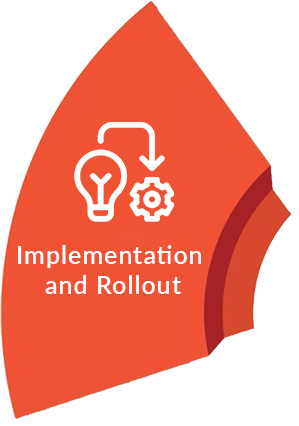 Implementation and Rollout