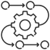 End-to-end AWS Implementations - Nsight offers strategy and services for seamless migration, modernization, and analytics. It includes developing the migration and modernization assessment, cloud-native development, migration services, and SaaS. 