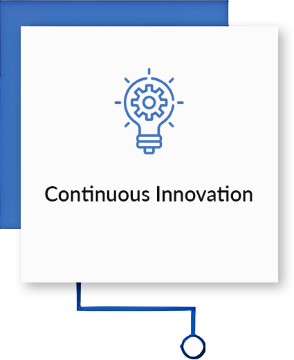 Continuous Innovation