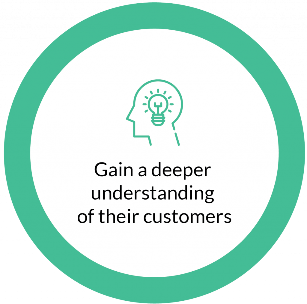 Gain a deeper understanding of their customers