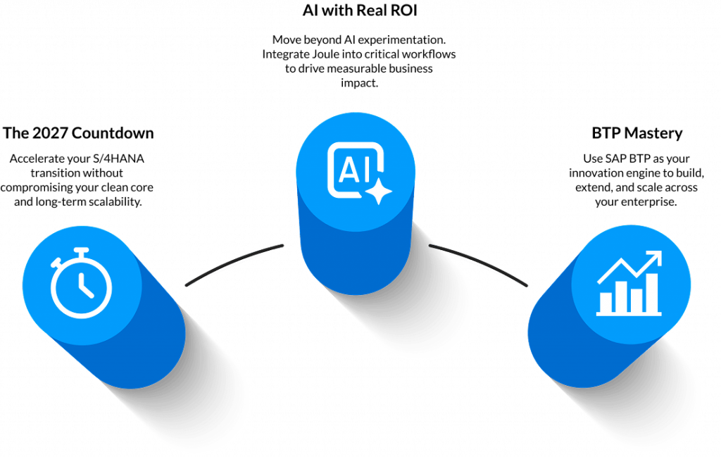 WHAT WE WILL BE DISCUSSING